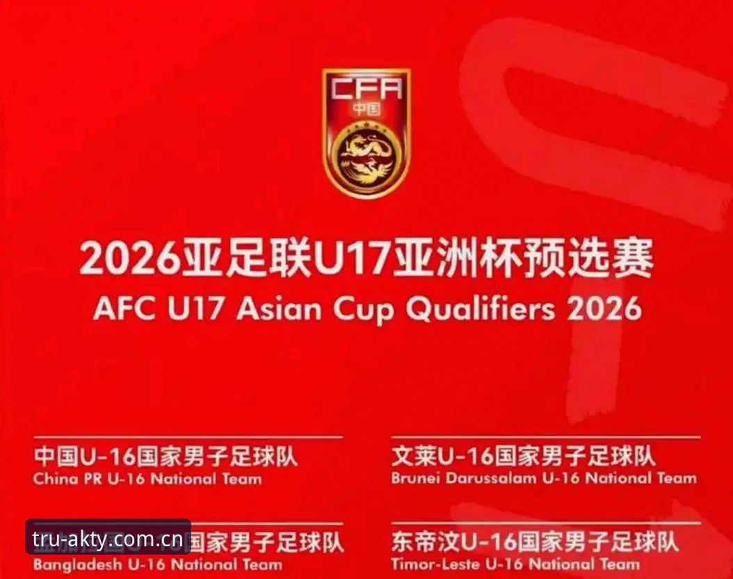 U17世界杯抽签出炉，中国足球少年如何迎战西班牙与摩洛哥？
