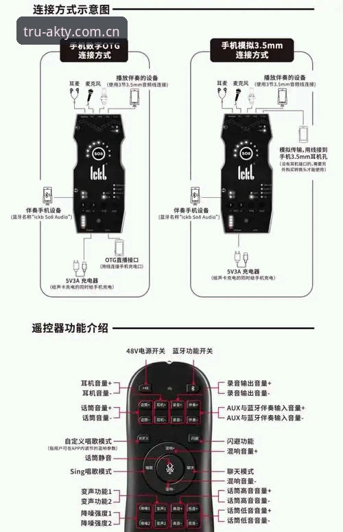 揭秘AKTY使用体验：新手必看的高效操作指南